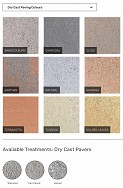Permeable Paving 